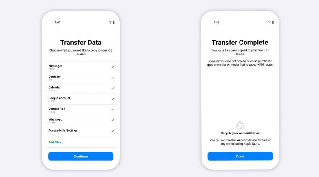 How-to-Transfer-data-whatsapp-iPhone-Android - Social Nation