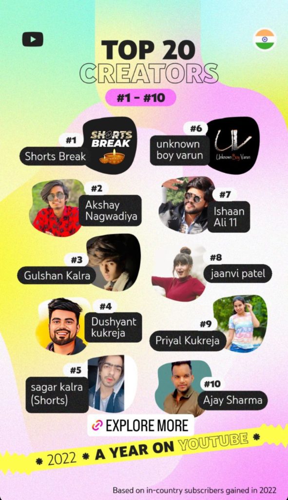 WhatsApp-Image-2022-12-05-at-20757-PM-1 - Social Nation