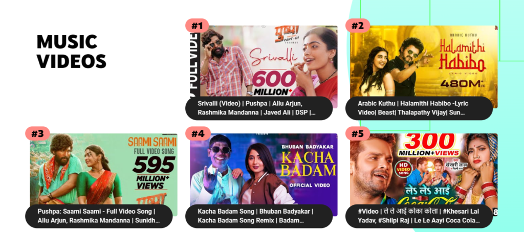 yt1 - Social Nation YouTube toppers