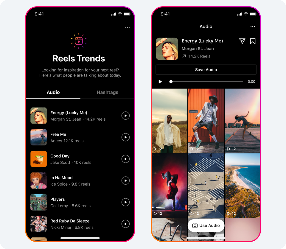 Reels Trends