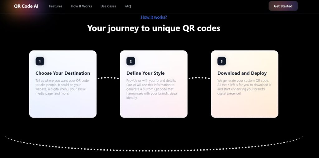 Untitledkhfkgrfgerf - Social Nation How 'QR Code AI' Works