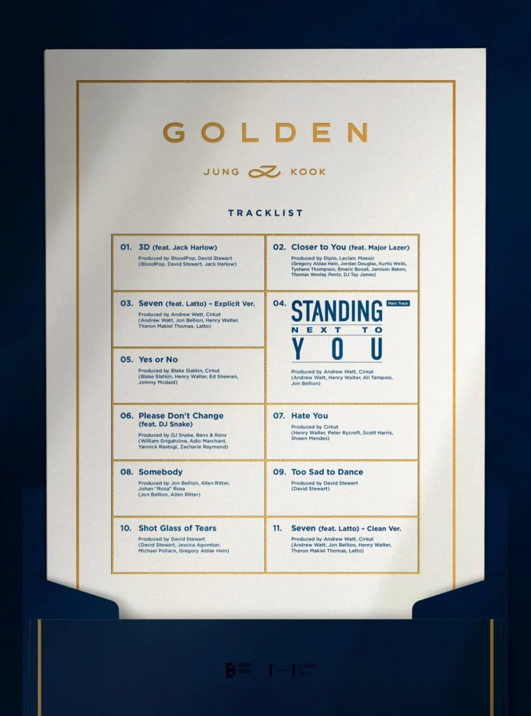 The tracks of Jungkook's solo album Golden