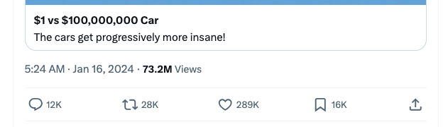 Screenshot-2024-01-17-at-6.20.29-AM - Social Nation First video of MrBeast on X gets mind blowing views