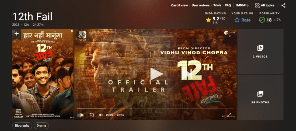 imdb - Social Nation 12th Fail IMDb highest rated film score of 9.2