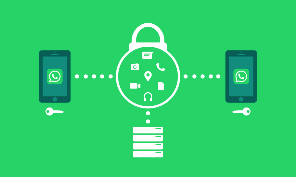 whatsapp-2842640_1920 - Social Nation WhatsApp end-to-end encryption messages calls