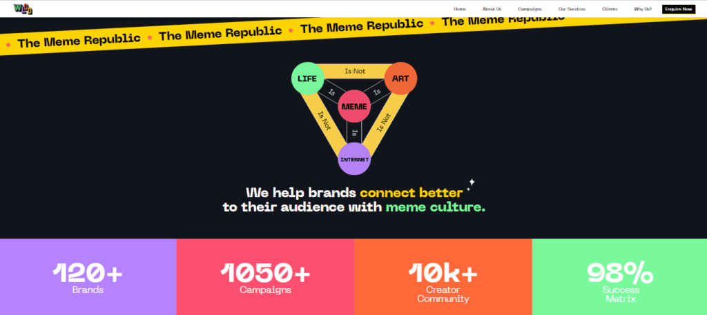 Screenshot-2024-07-06-170226 - Social Nation meme marketing content creation industry agency wubba lubba dub dub wldd